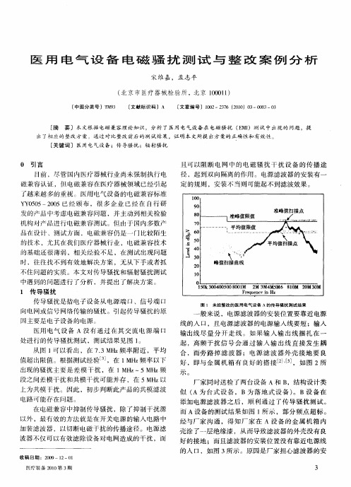 医用电气设备电磁骚扰测试与整改案例分析