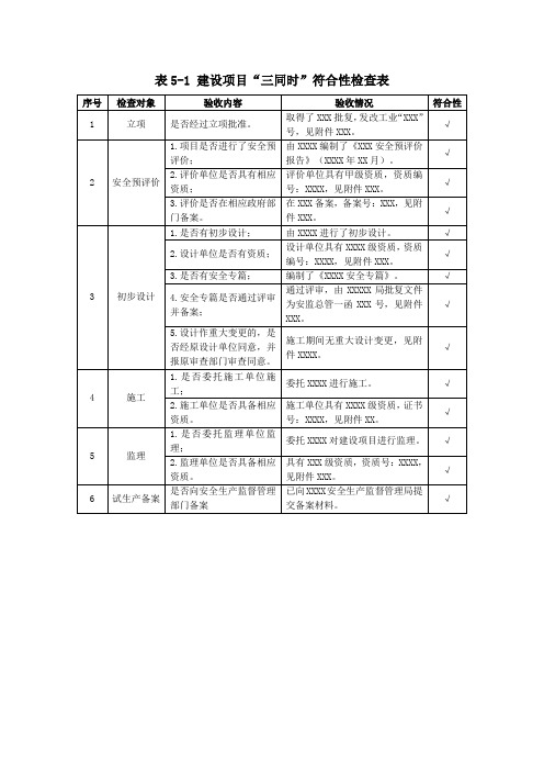 项目安全评价三同时检查表