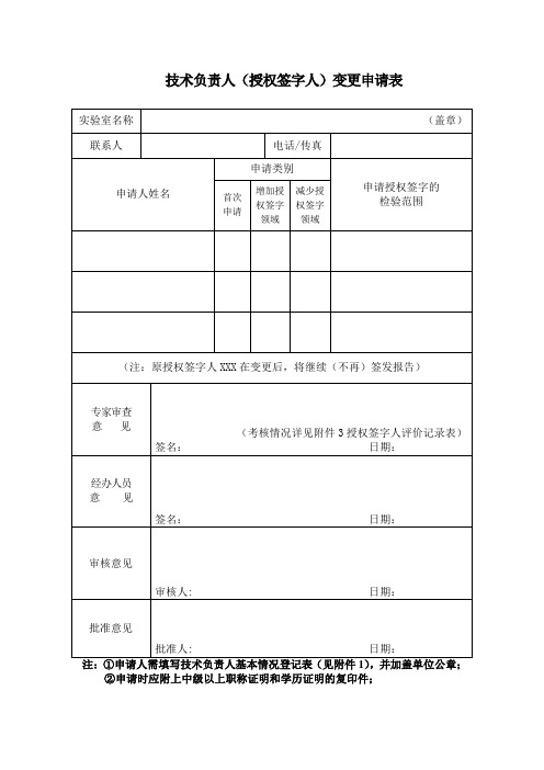 技术负责人变更申请