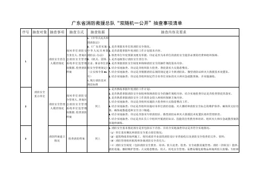 广东省消防救援总队“双随机一公开”抽查事项清单 .doc