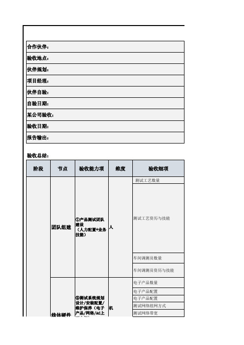 《电子工厂测试能力验收报告》V1.0版