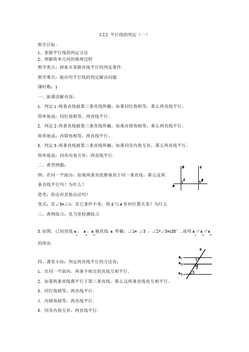 数学人教版七年级下册重点难点