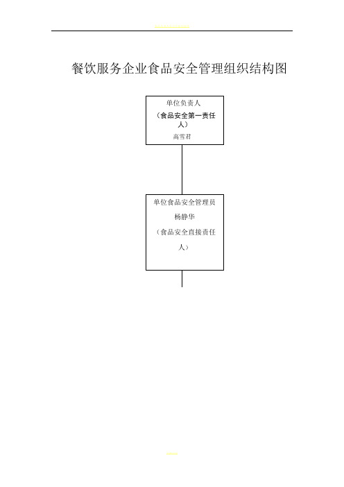 餐饮服务企业食品安全管理组织结构图