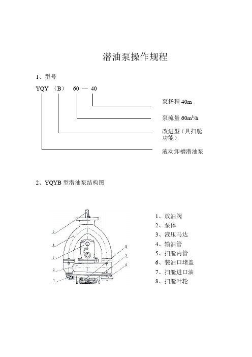 潜油泵操作规程培训课件