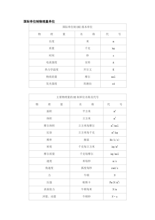 国际单位制物理量单位