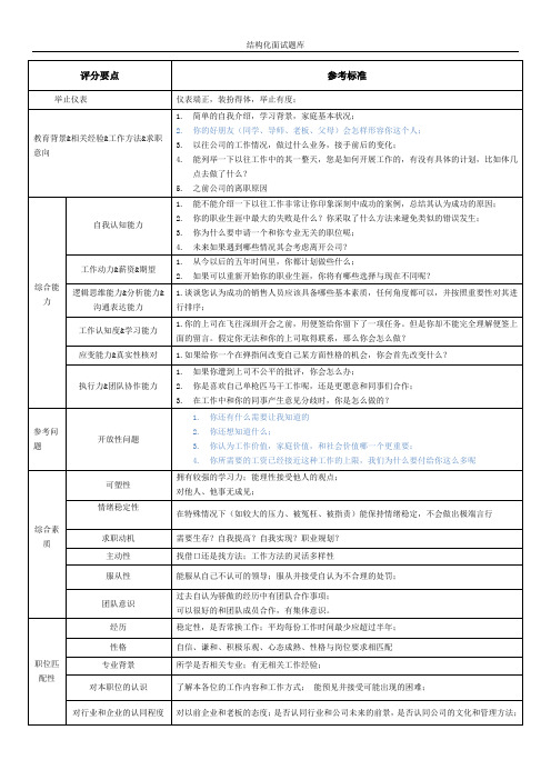 销售岗位结构化面试题