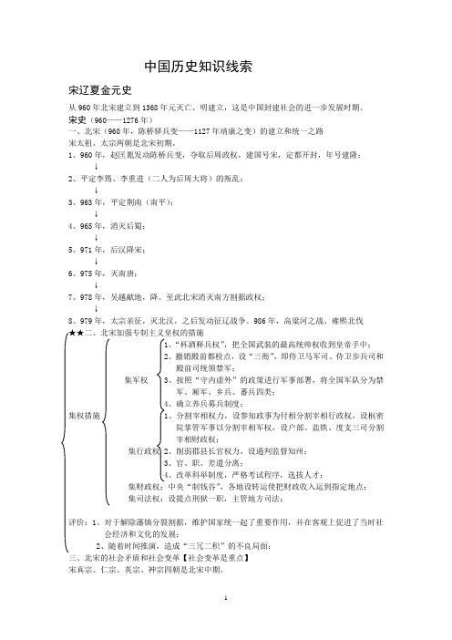 中国历史知识线索之宋辽夏金元史