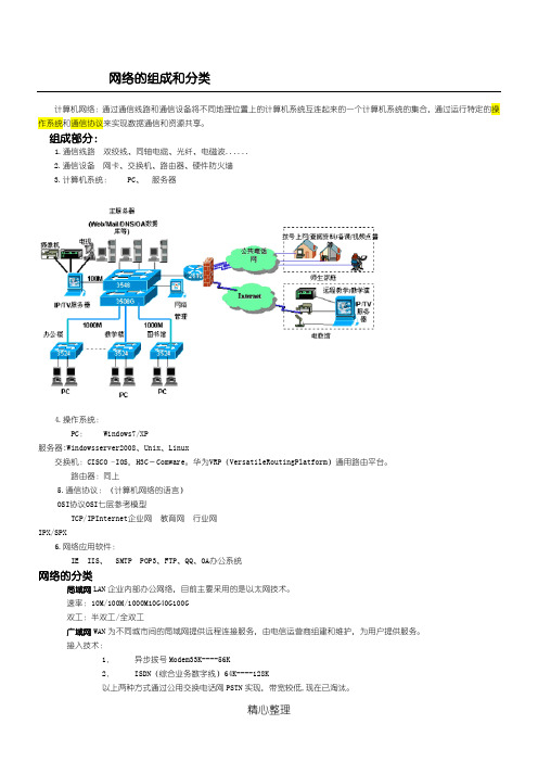 CCNA培训资料