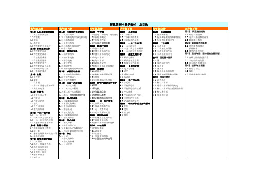 浙教版初中数学教材(总目录)