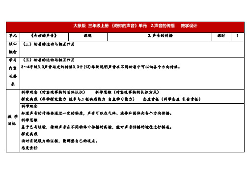 2024年大象版三年级科学上册 5.2声音的传播(教案)