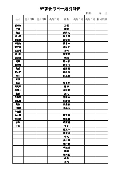 班前会每日一题提问表