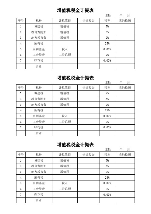 增值税税金计提表