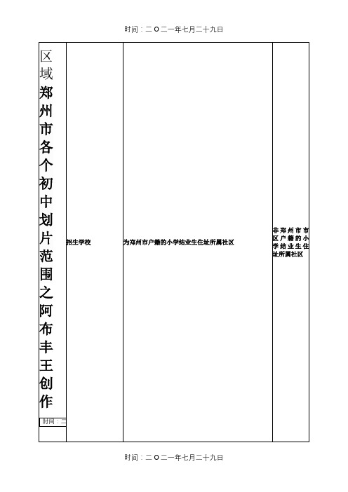 郑州市各个初中划片范围详细-中学划片