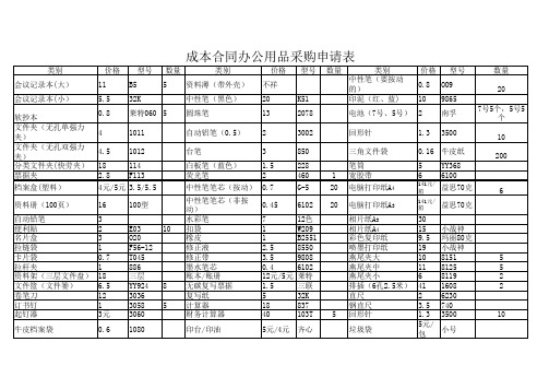 办公用品采购申请表1.15