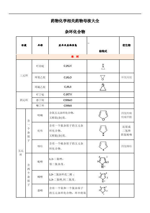 药物化学相关药物母核大全