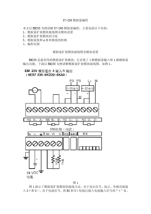 s7200模拟量编程详解