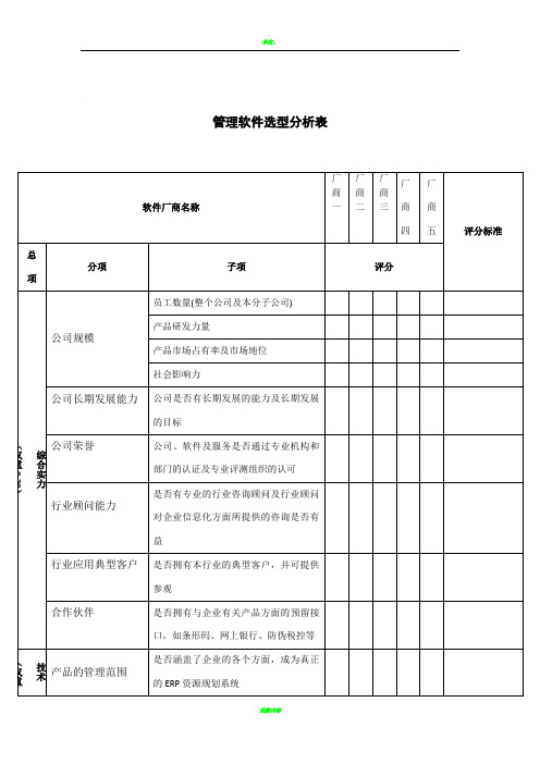 工厂erp选型评分表