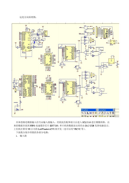 数据采集卡