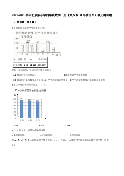 【小学】2021四年级数学上册《第八章 条形统计图》单元测试题含解析