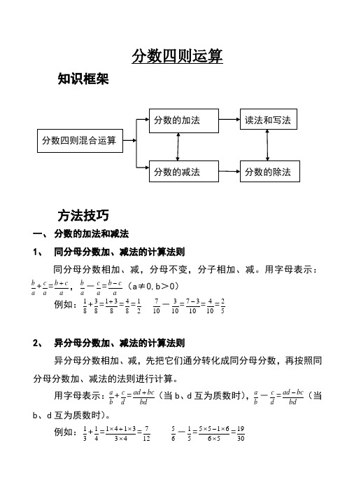 分数四则运算