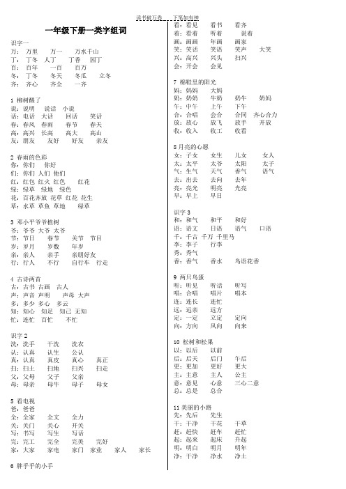 人教版语文一年级下册一类字汇总及组词