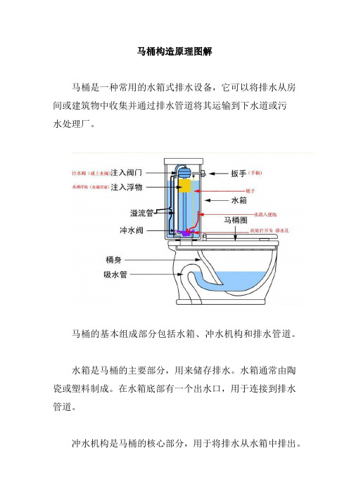 马桶构造原理图解