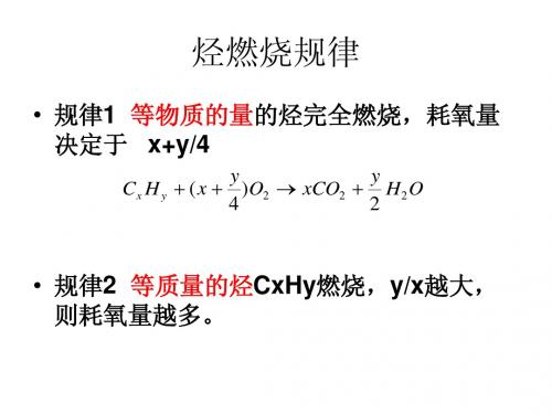 烃燃烧规律