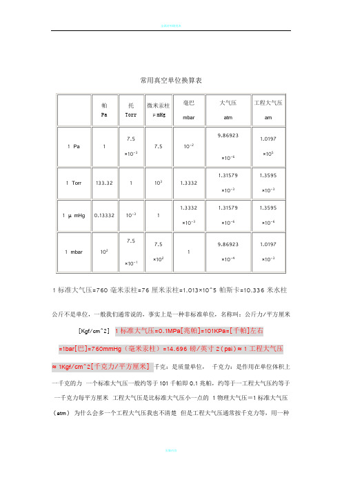 常用真空单位换算表