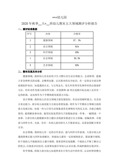 幼儿园五大领域测评分析报告表(大班模板)