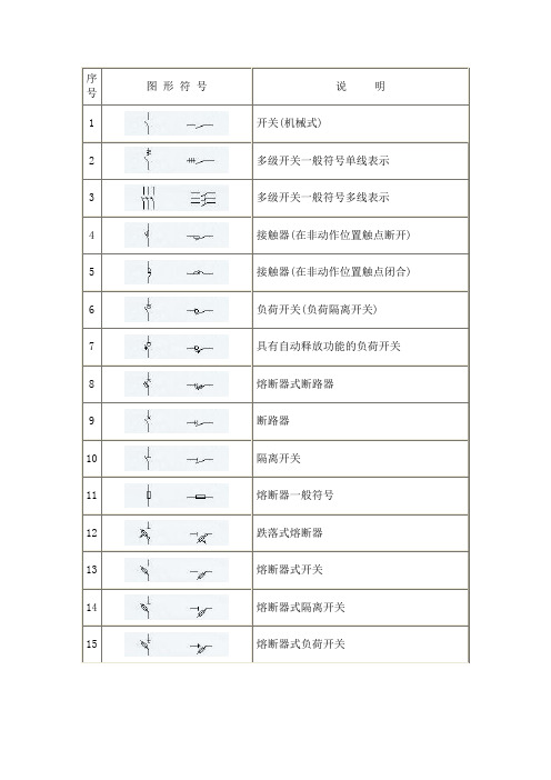 电气图纸图例大全