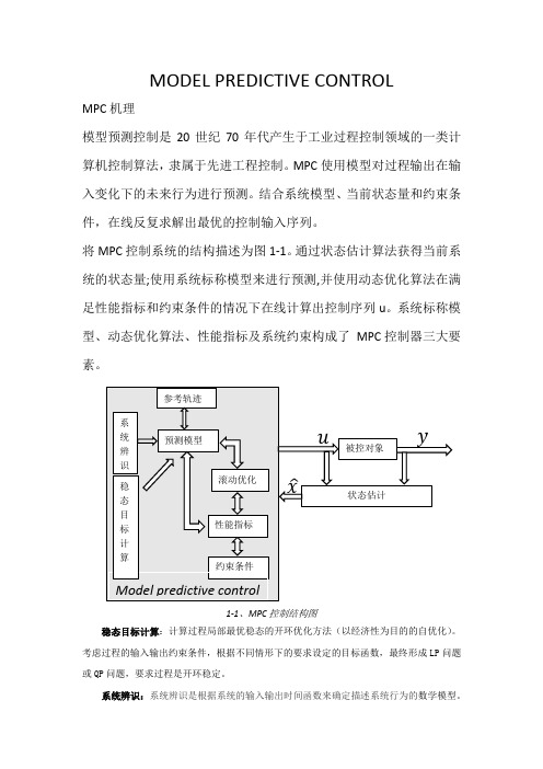 model  predictive  control