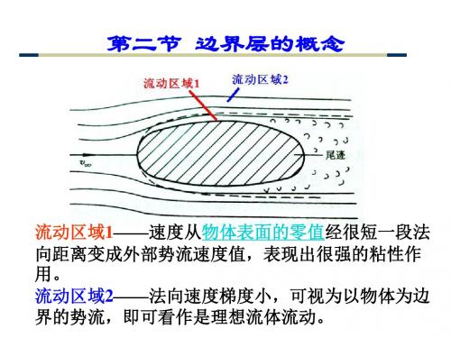 第8章(粘性流体动力学基础2-4)