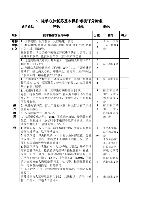 心肺复苏考核评分标准(新2014)