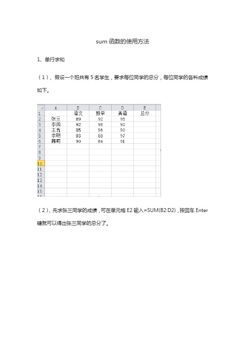 sum函数的使用方法