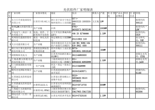 国内光伏组件厂家明细表