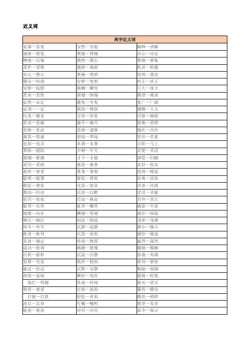 小学常用的近反义词归纳 A4打印