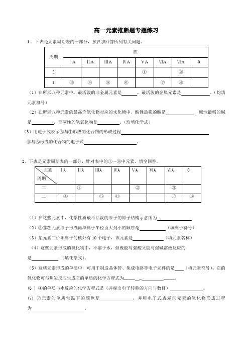 高一元素推断题专题练习1