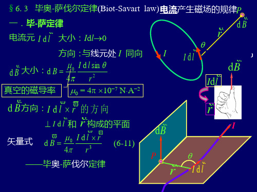 6. 3 毕奥——萨伐尔定律及其应用