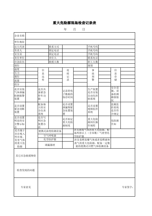 重大危险源检查记录表