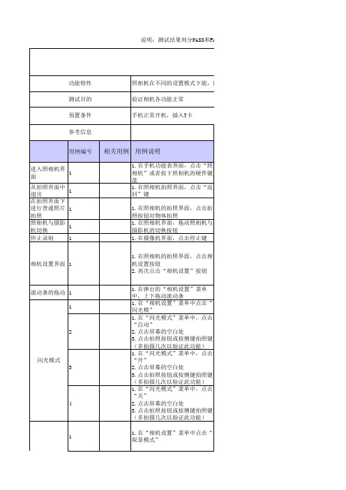 Android手机测试用例(2)