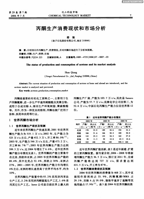 丙酮生产消费现状和市场分析