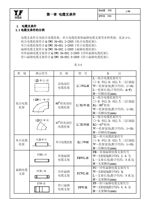 电装件标准手册