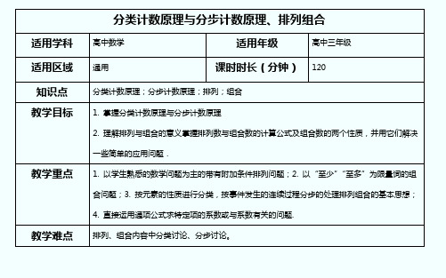 分类计数原理与分步计数原理排列组合