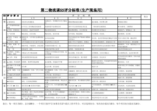 丰田现场5S评定分数内部控制标准