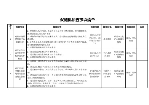 双随机抽查事项清单