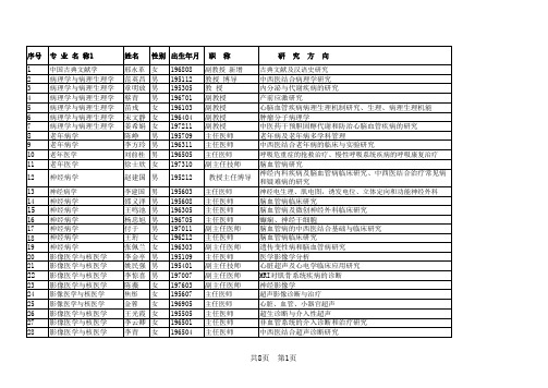 天津中医药大学导师名单