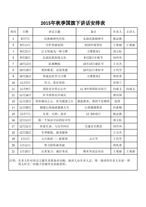 2015秋季国旗下讲话安排表