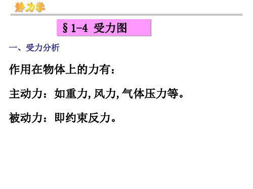 物体的受力分析 受力图