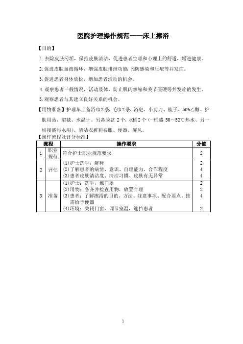 医院护理操作规范——床上擦浴(2019年版)