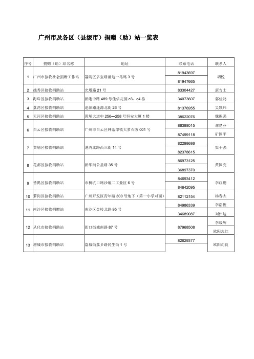 广州市及各个县级市)捐赠站一览表